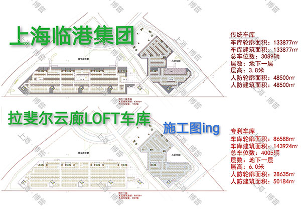 莆田G60科创云廊LOFT专利车库（上海博普授权）